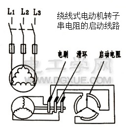 绕线式电动机转子串电阻启动线路图