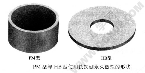 永磁PM型与混合HB型步进电机使用钕铁硼永磁铁的形状