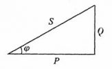 功率三角形