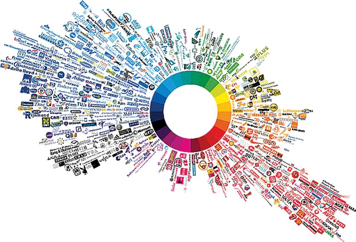 荷兰GraphicHug全球各大品牌标志色彩系统