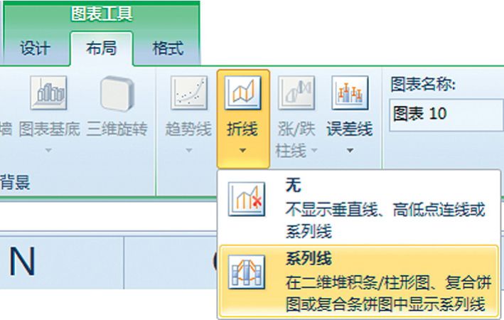 Excel 2007/2010堆积柱形系列的系列线元素