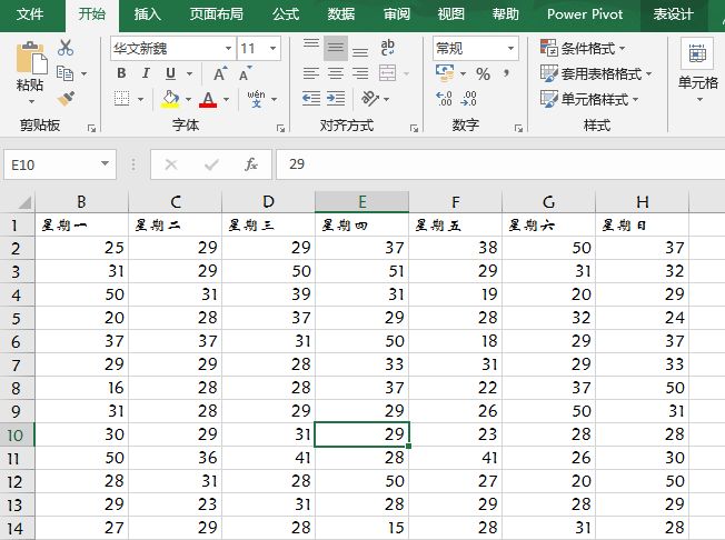 Excel 2019设置表格主题