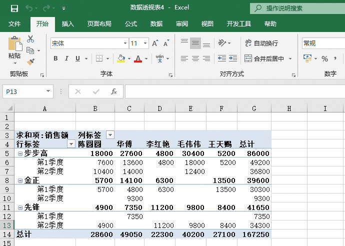 Excel 数据透视表筛选汇总结果