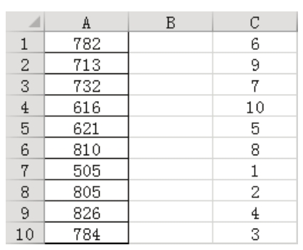 Excel 如何让数据批量扩大/缩小若干倍？-Excel22