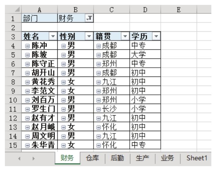 Excel 能否将工作表以指定列为标准拆分成多个工作表-Excel22