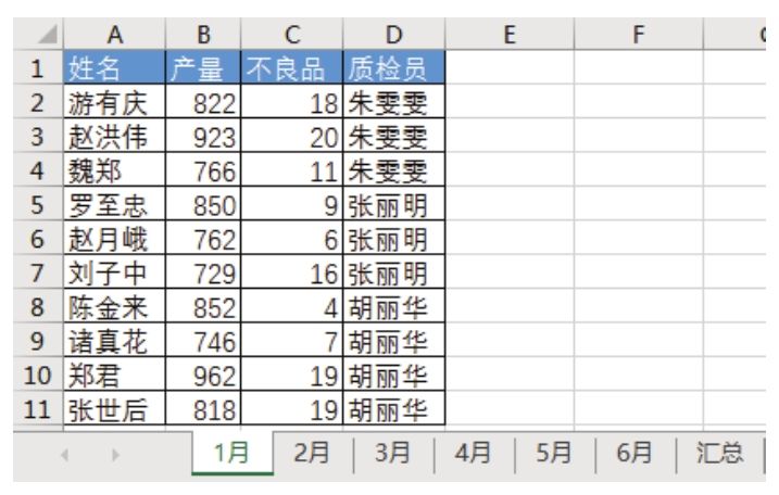 Excel 6个工作表的数据能一次性合并计算吗？