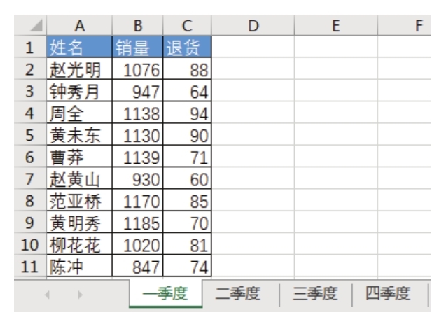 Excel 如何执行多工作表的数据汇总？