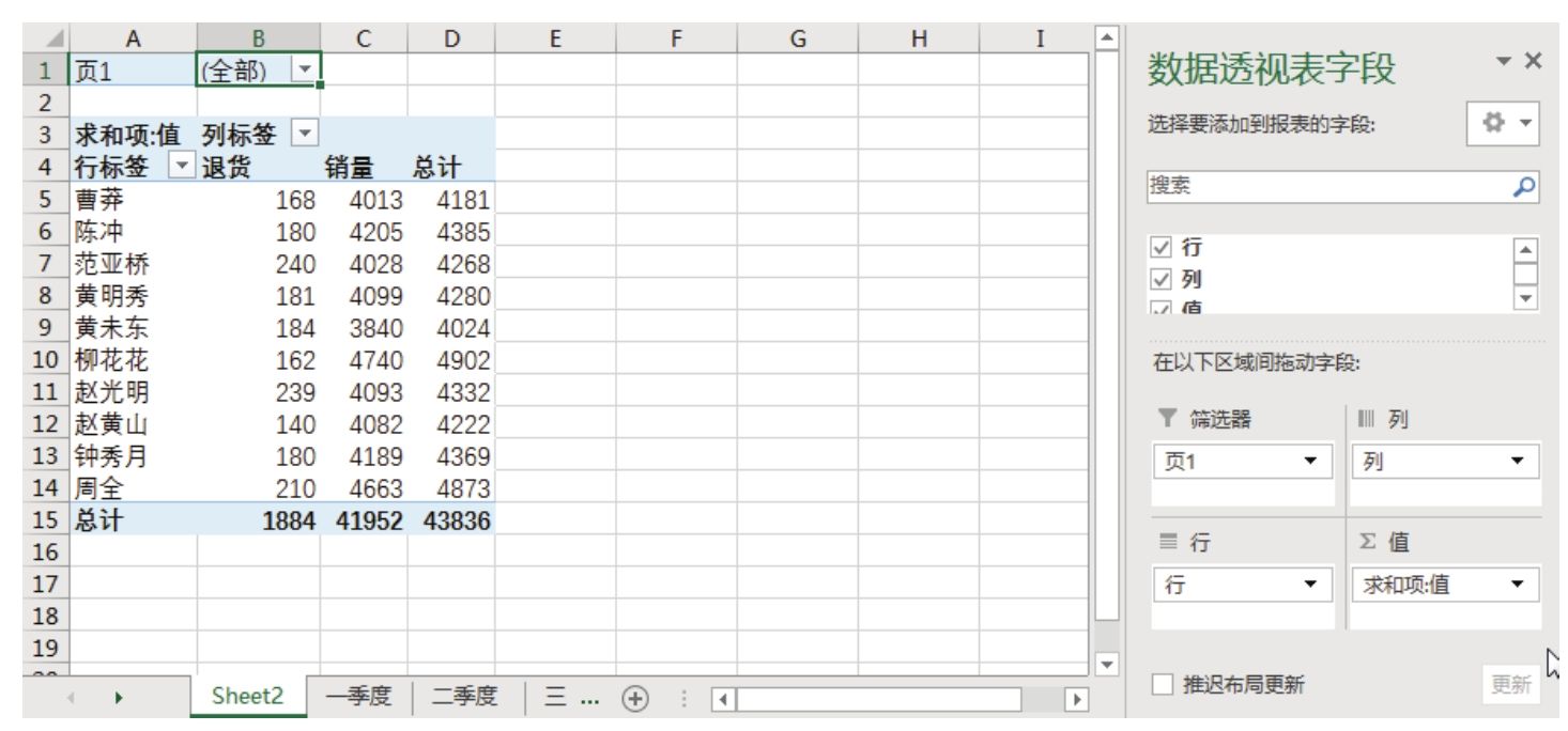 Excel 如何执行多工作表的数据汇总？-Excel22