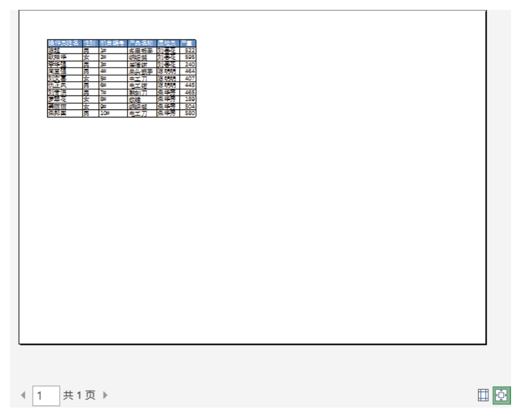Excel 让表格数据不足一页时也能打印整页且居中显示？-Excel22