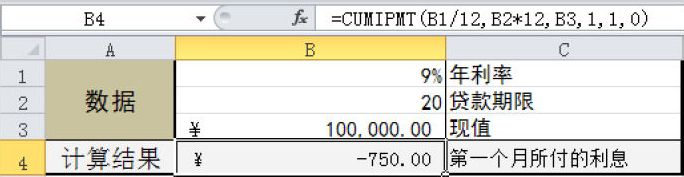 Excel 贷款在给定期间累计须偿还的利息数：CUMIPMT函数