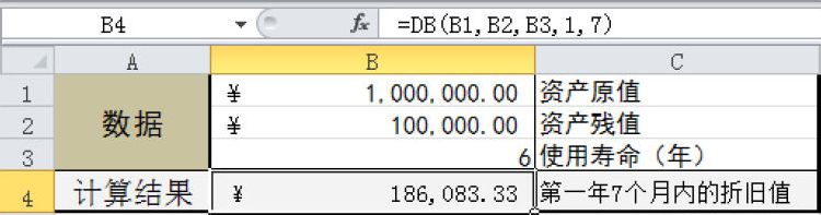 Excel 计算资产在给定期间内的折旧值：DB函数