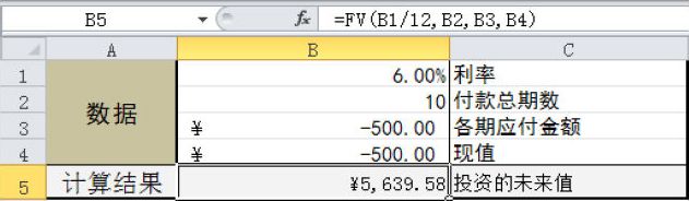 Excel 计算某项投资的未来值：FV函数