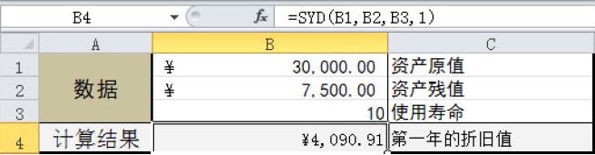 Excel 按年限折旧法计算折旧值：SYD函数