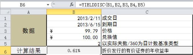 Excel 计算折价发行的有价证券的年收益率：YIELDDISC函数