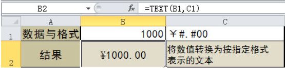 Excel 将数值转换为按指定格式表示的文本：TEXT函数
