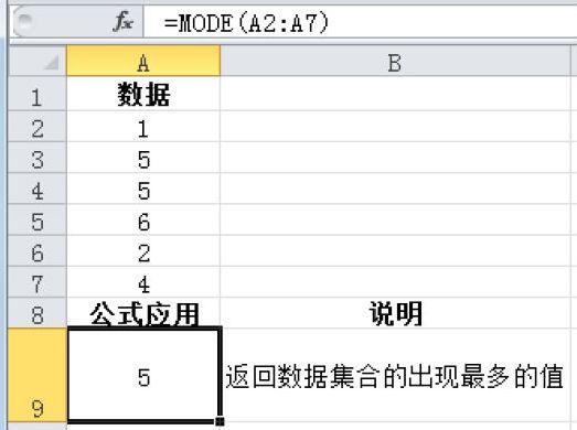 Excel 计算重复出现最多的值：MODE函数