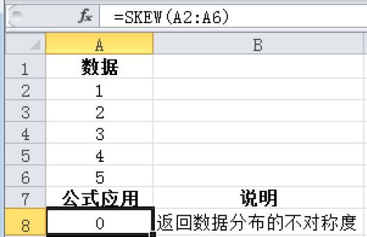 Excel 返回分布的偏斜度：SKEW函数