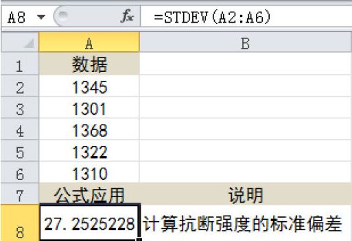 Excel 基于样本估算标准偏差：STDEV函数