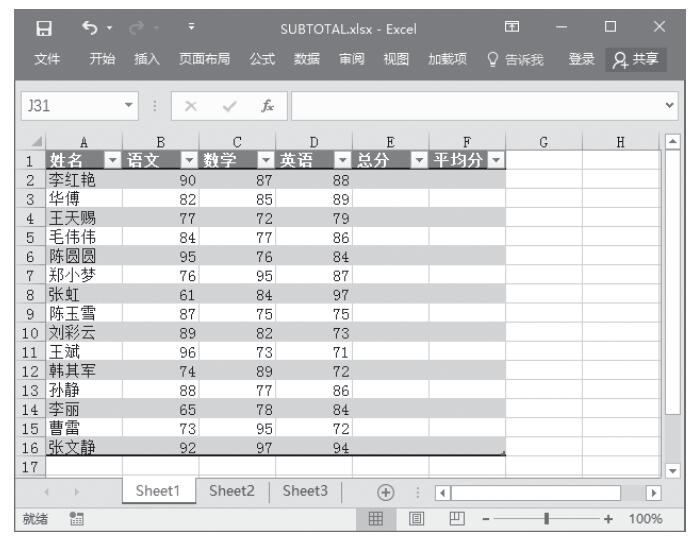 Excel 应用SUBTOTAL函数计算列表或数据库中的分类汇总
