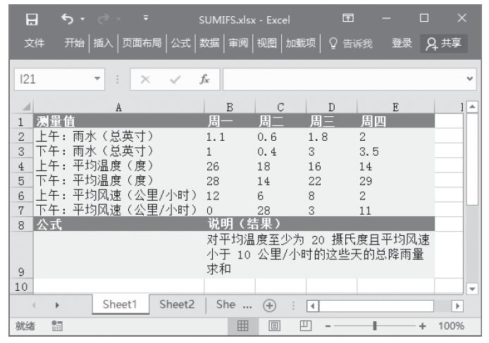 Excel 应用SUMIFS函数对某一区域内满足多重条件的单元格求和
