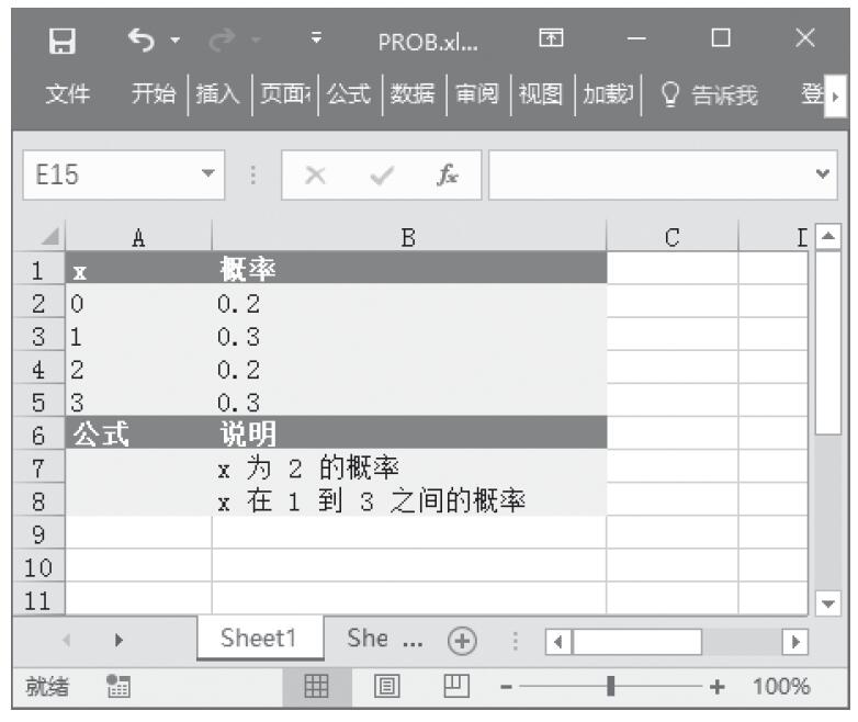 Excel 应用PROB函数计算区域中的数值落在指定区间内的概率