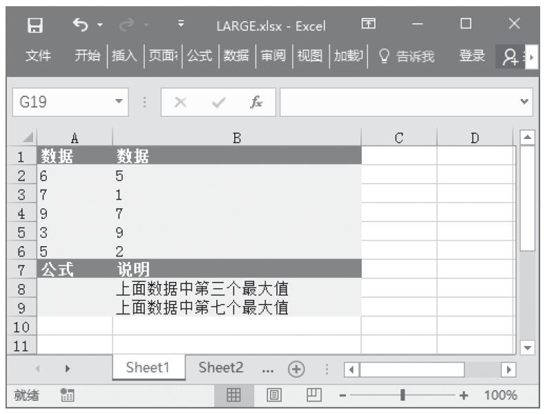Excel 应用LARGE函数计算数据集中第k个最大值