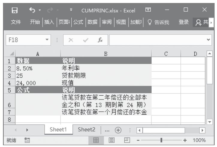 Excel 应用CUMPRINC函数计算两个付款期之间为贷款累积支付的本金