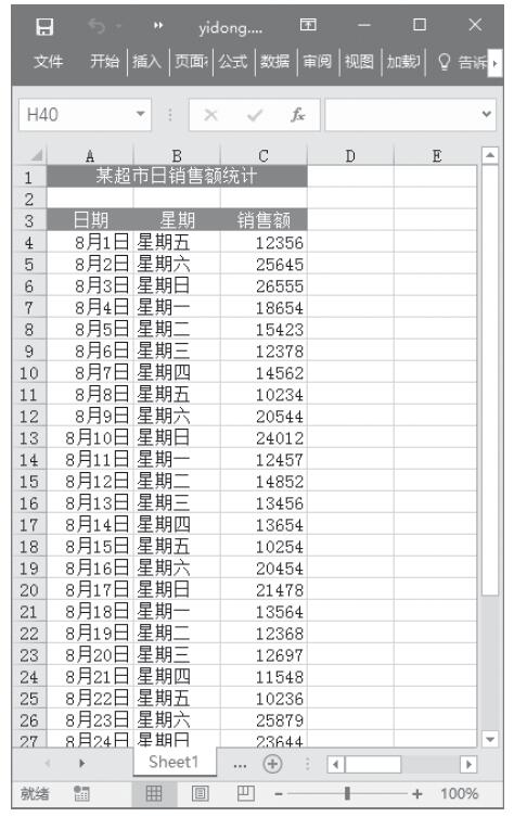 Excel 移动平均应用图解