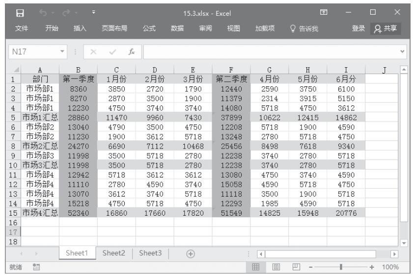 Excel 自动创建分级显示