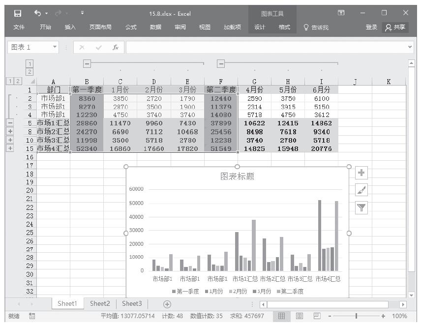 Excel 数据的分类汇总