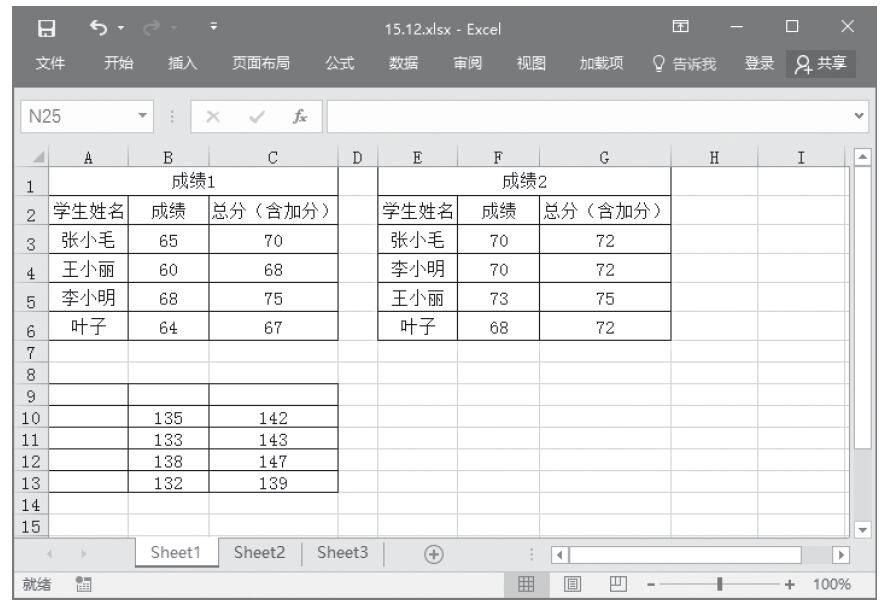 Excel 按类别对数据进行合并计算
