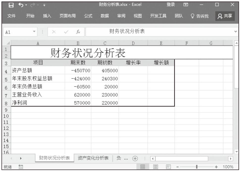 Excel 创建财务分析表