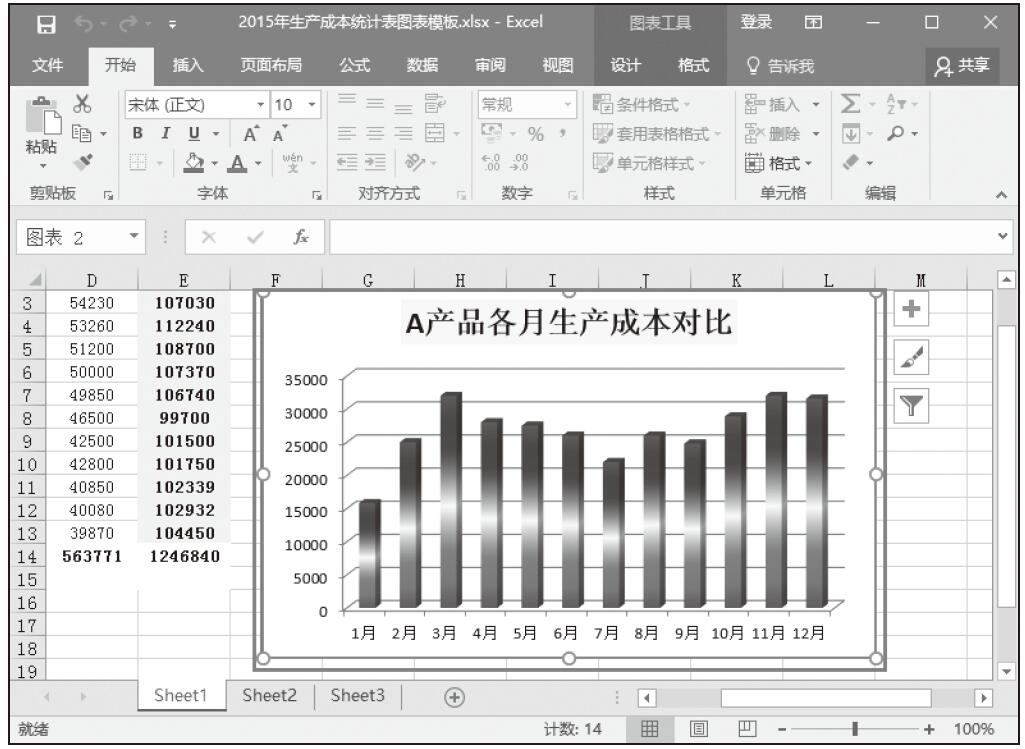Excel 将图表保存为模板