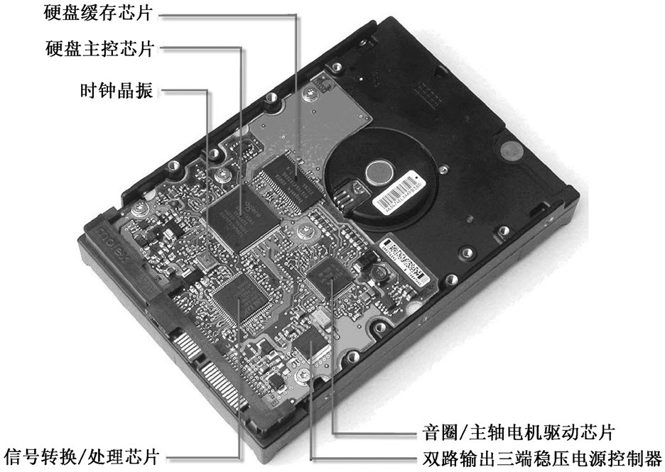 图2-11　希捷3.5英寸硬盘的电路板结构图