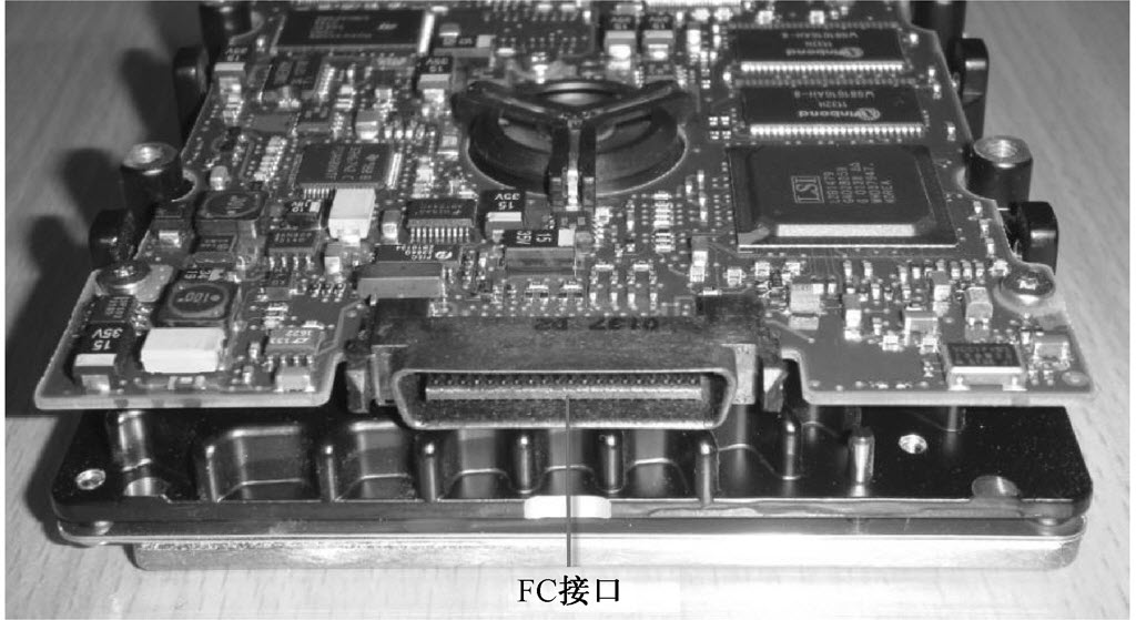 机械硬盘5种接口：IDE、SATA、SCSI、SAS、FC