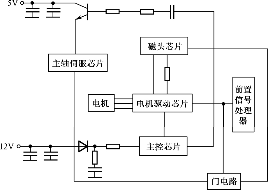 希捷硬盘电路板的基本电路原理图