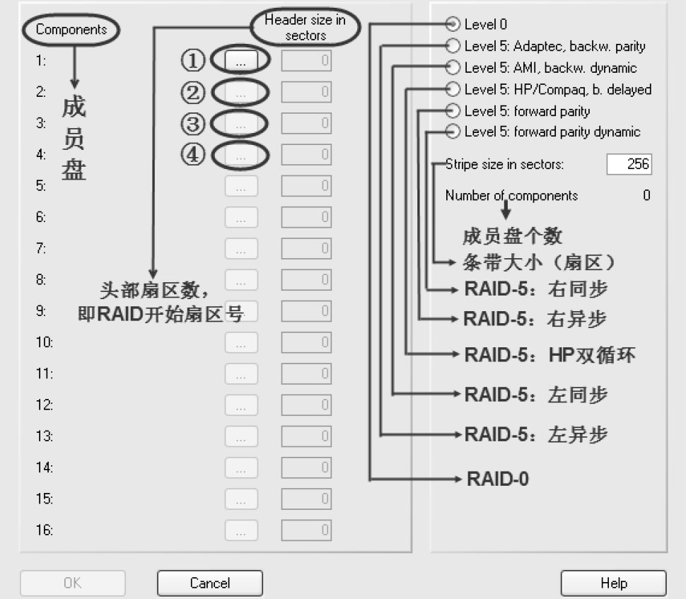 “Reconstruct RAID System”菜单界面