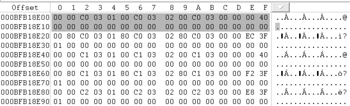 “硬盘4”的6 281 415号扇区的柱面组描述符