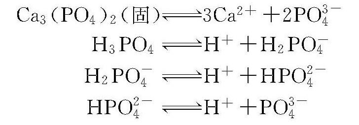 什么是磷酸钙饱和pH值（pHP）？如何用查表法计算？