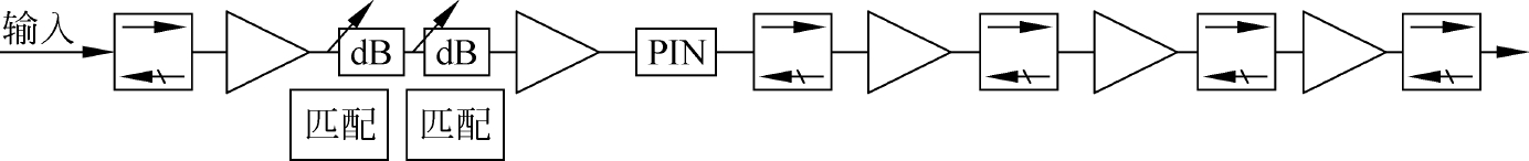 X频段射频小信号放大组件原理框图