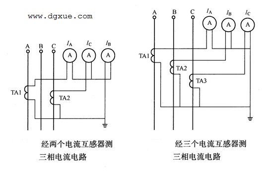 交流电表串接电路互感器测量三相线路电流