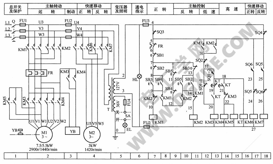 T68镗床电气控制电路图